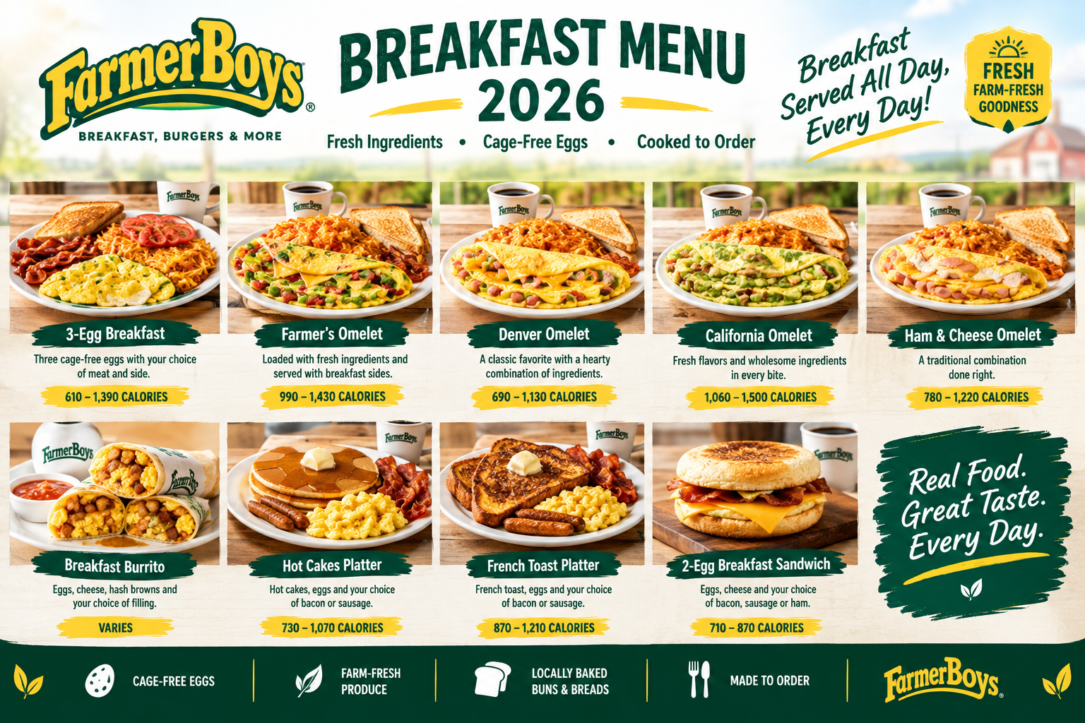 Farmer Boys Breakfast Menu 2026